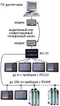 mc01_sh.jpg (25902 bytes)